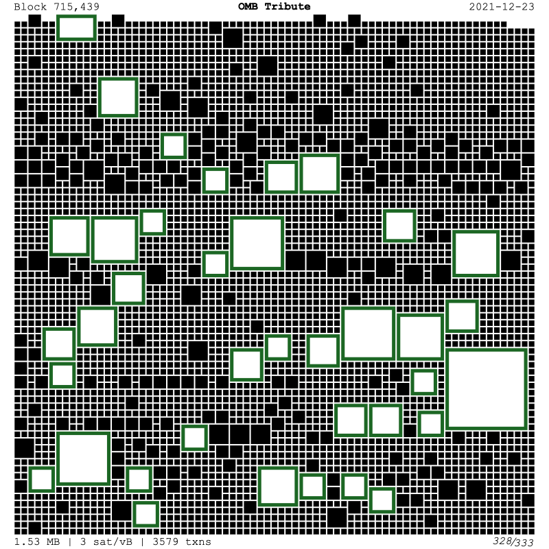 inscription 3f5f192b4eddcfae1ba39112e3deaa6bf15be3faba7b4fc62e4dbdf5b42ded88i0
