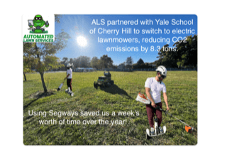 inscription 7f0bfa5f3d00e2a1a7b29dfd1bd8953568960925f94e851710ebffa020dbf5c4i0