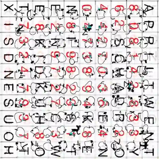 inscription e4851f952d8087fb47b33a5c0a00a8a9bca3aa444254165e772d9fdb44041dfdi0